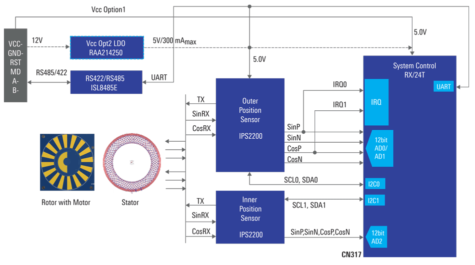 75d04eea-4ae7-11ed-a3b6-dac502259ad0.png