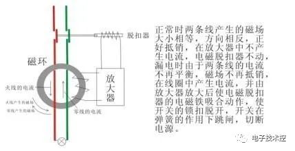 漏电保护