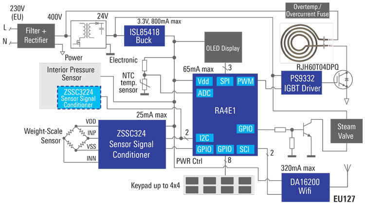 a1912ca2-4ae7-11ed-a3b6-dac502259ad0.png