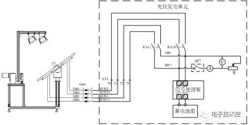 发电系统