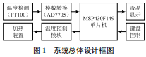 固态继电器