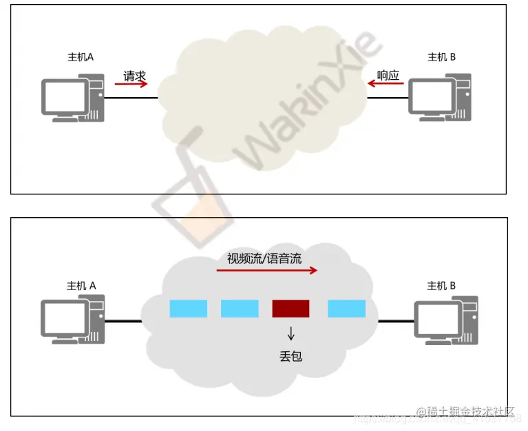 42c839ee-37b0-11ed-ba43-dac502259ad0.png