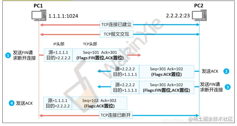 4296eaf6-37b0-11ed-ba43-dac502259ad0.png