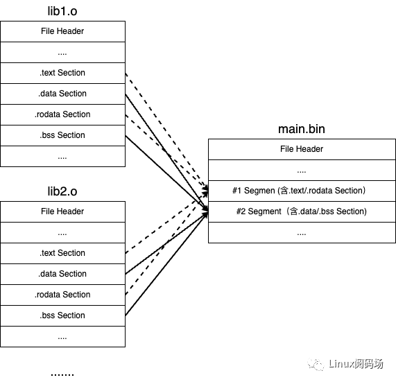 c562dabc-5010-11ed-a3b6-dac502259ad0.png