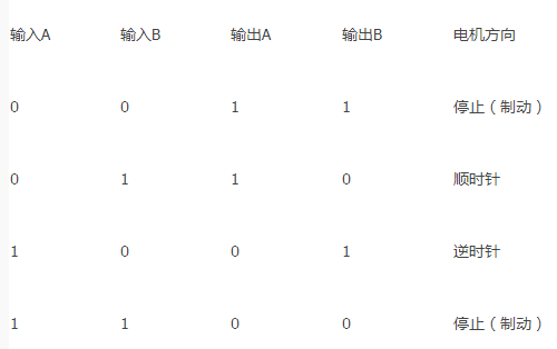 三极管