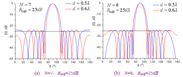 bd8adaf0-374d-11ed-ba43-dac502259ad0.png