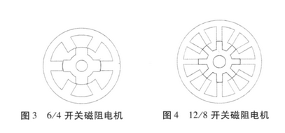 磁阻电机