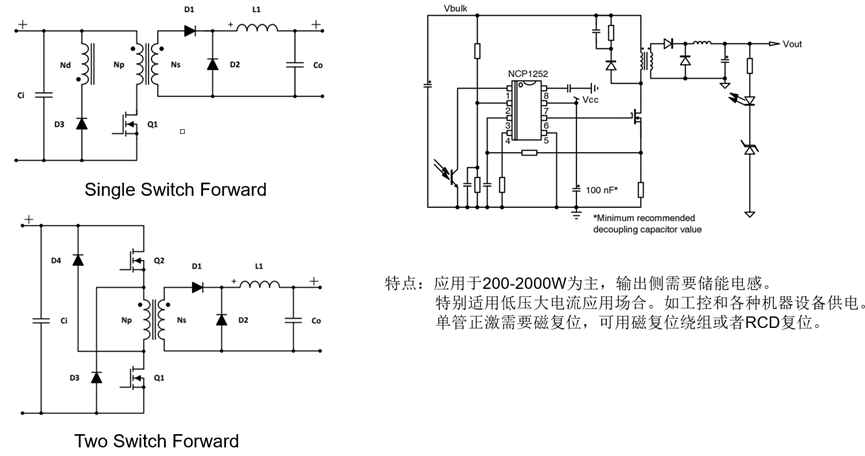 AC-DC