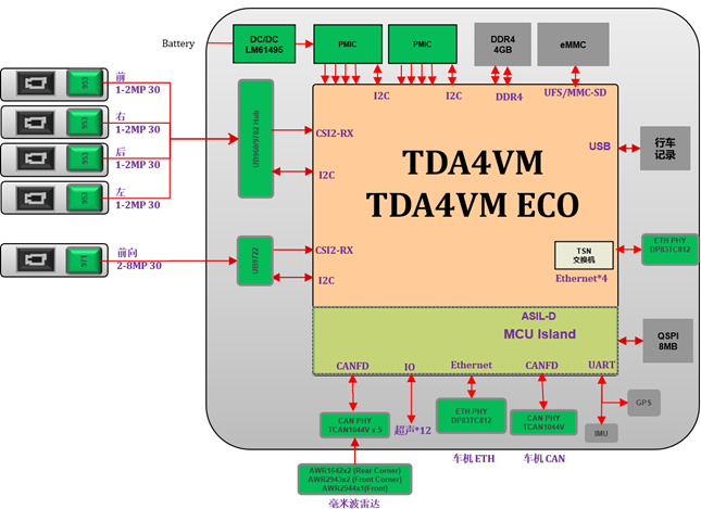 692edd52-4fae-11ed-a3b6-dac502259ad0.png