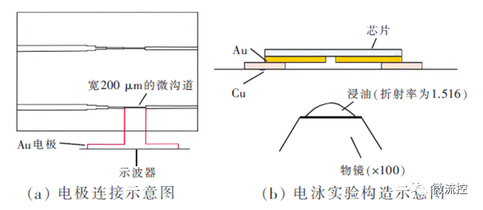 78bafb66-5017-11ed-a3b6-dac502259ad0.png