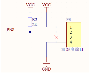 STM32