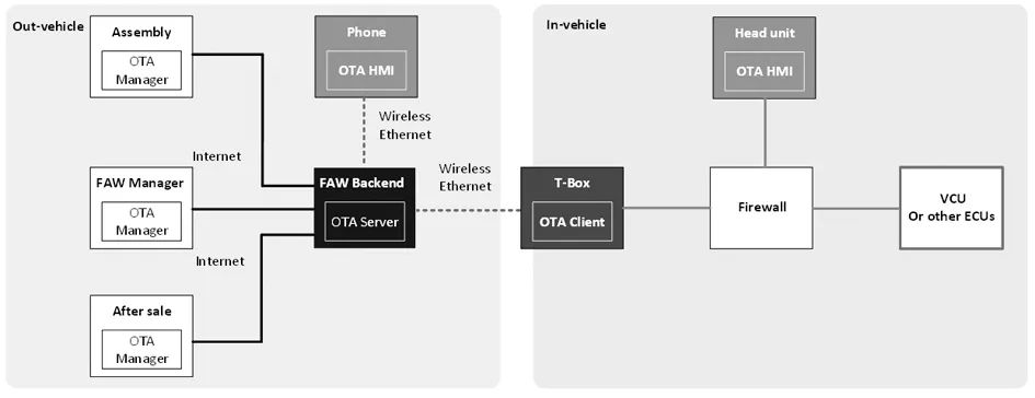 da5c4666-3737-11ed-ba43-dac502259ad0.jpg