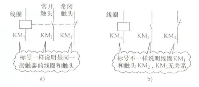 三相交流