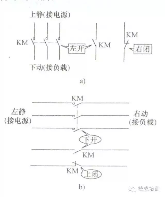 三相交流