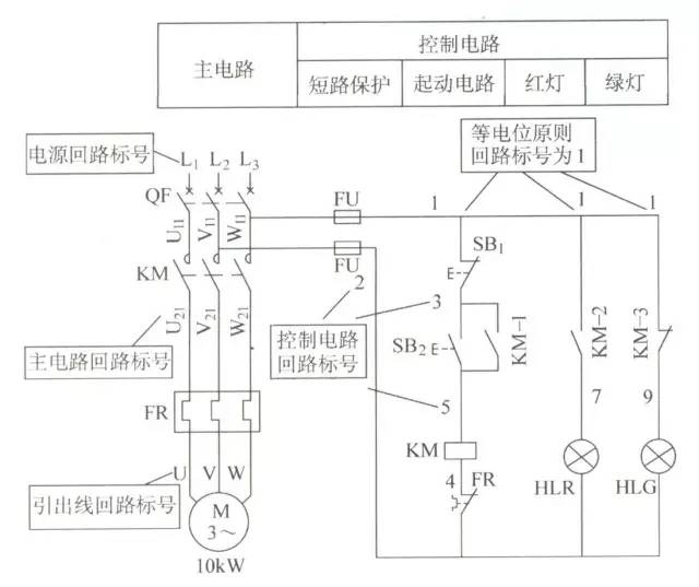 三相交流