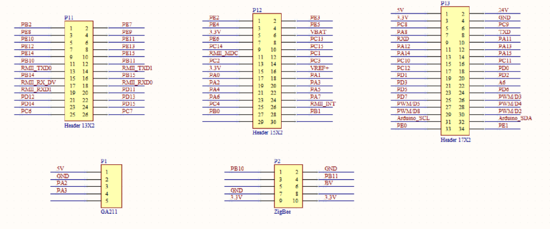 STM32