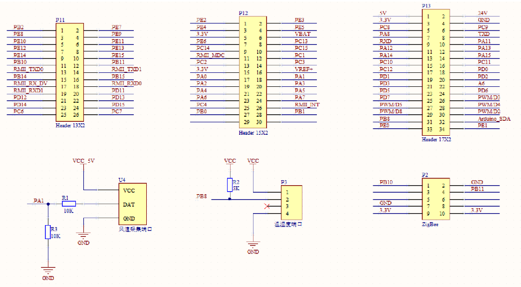 STM32