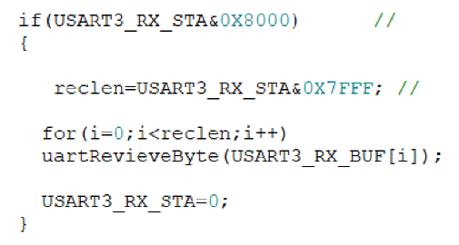 STM32