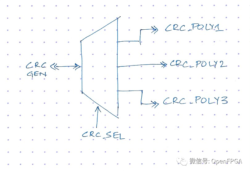 接口