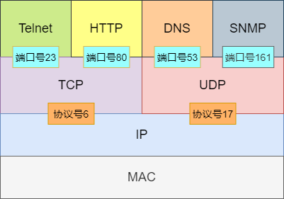 3eaf60bc-747d-11ed-8abf-dac502259ad0.png