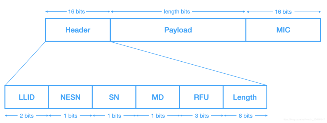 45eb729c-4bcb-11ed-a3b6-dac502259ad0.png