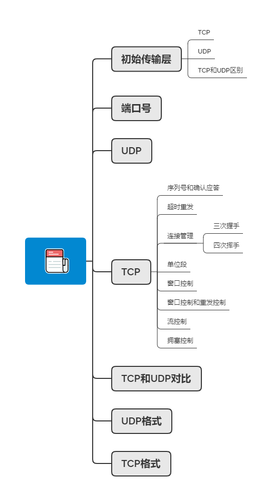 3e870afe-747d-11ed-8abf-dac502259ad0.png