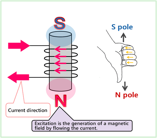 4d187e5e-4ba6-11ed-a3b6-dac502259ad0.png