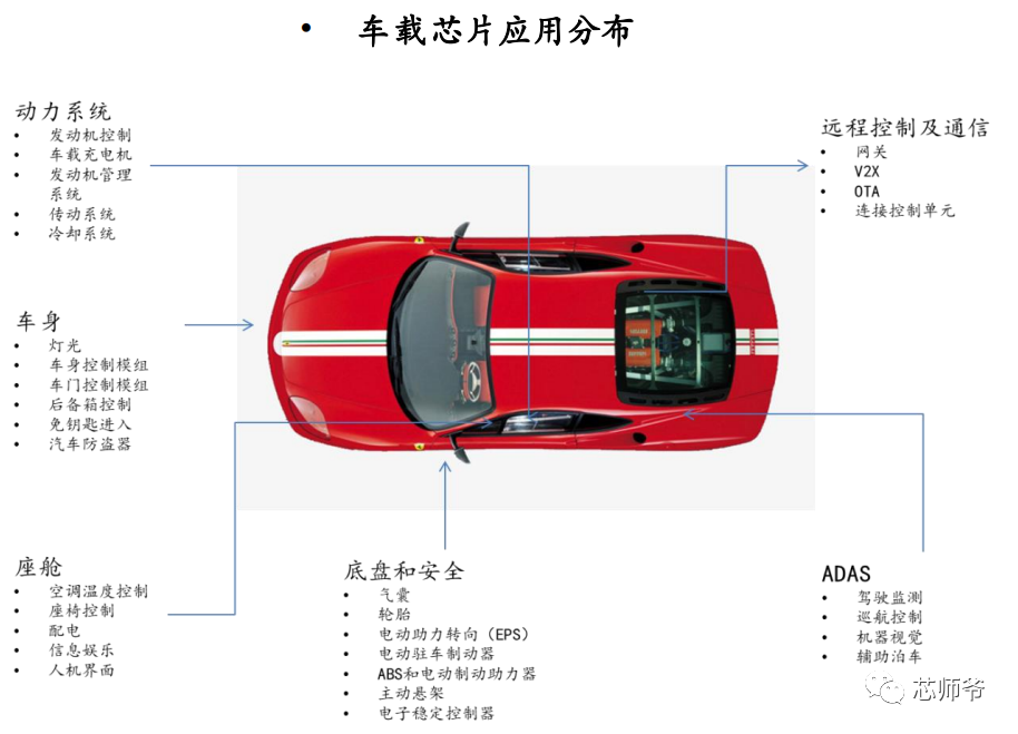 ffe85caa-74f2-11ed-8abf-dac502259ad0.png