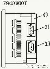 plc