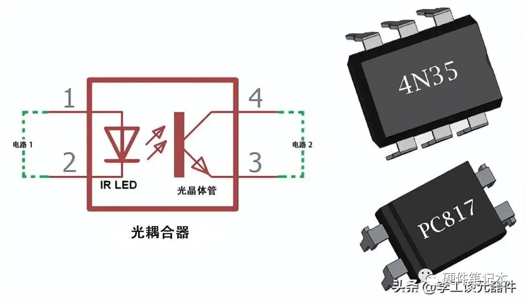 光隔离器