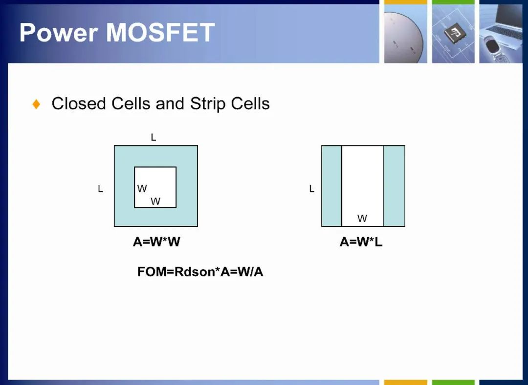 MOSFET