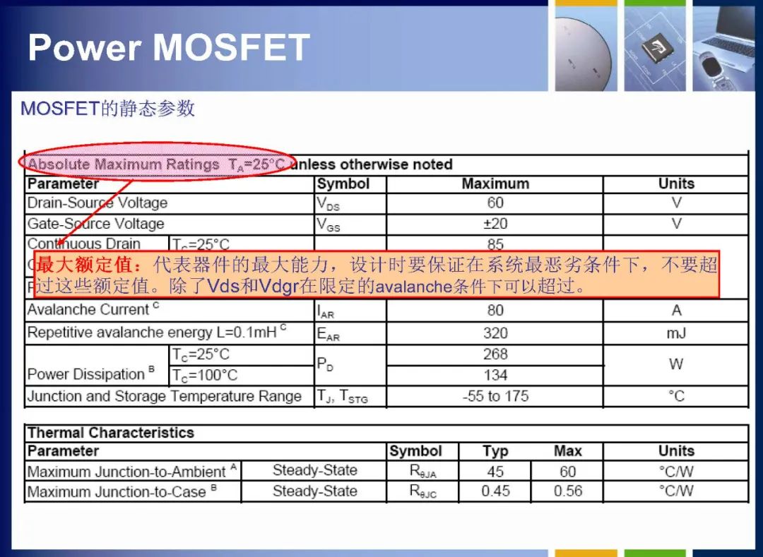 MOSFET