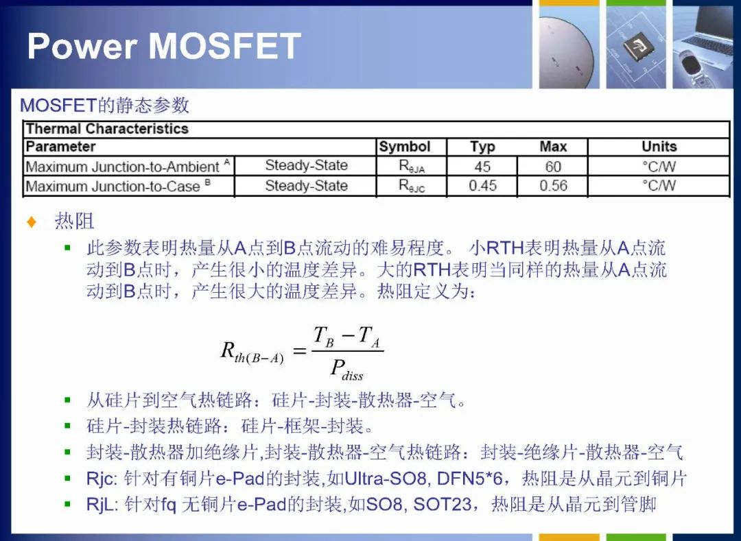 MOSFET