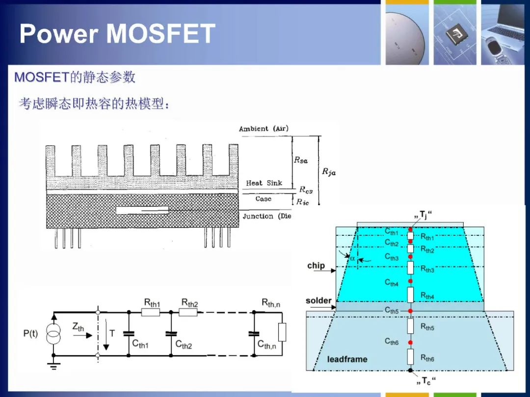 MOSFET