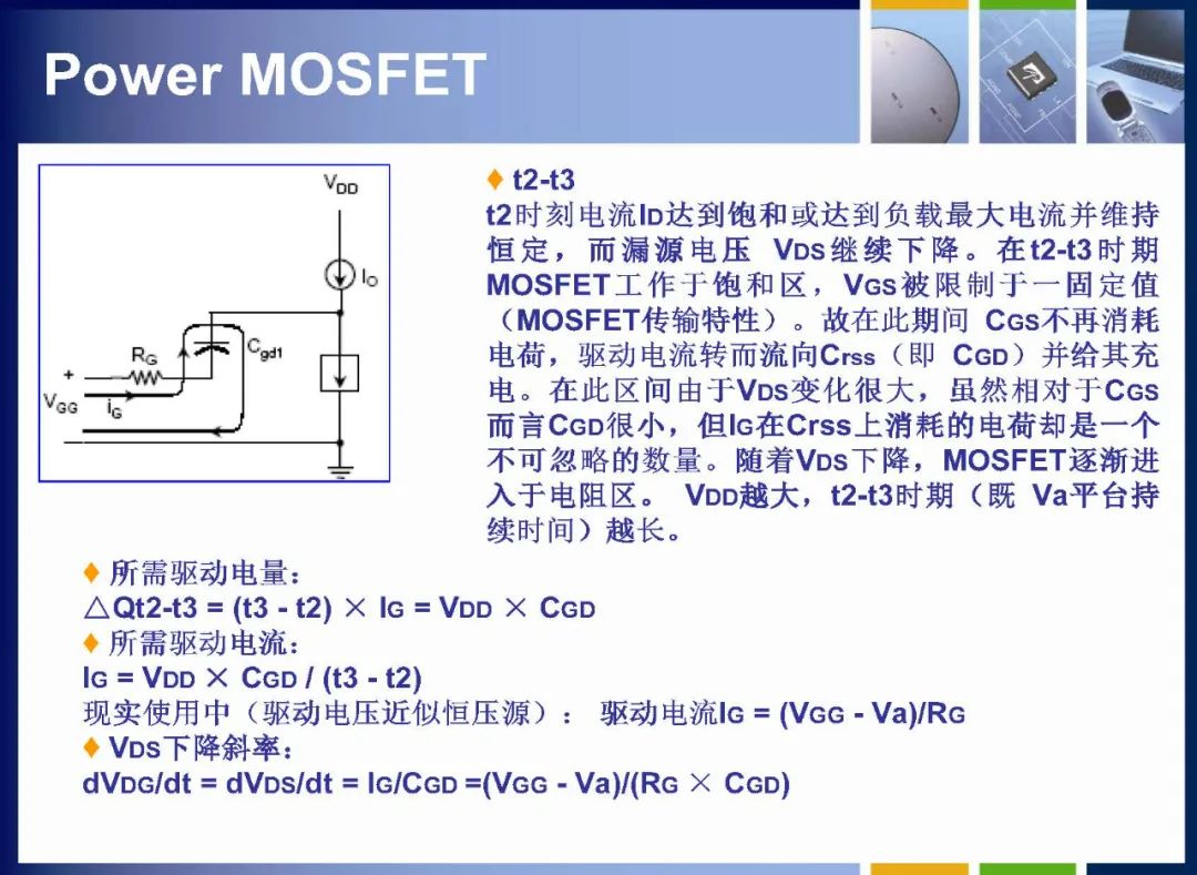 MOSFET