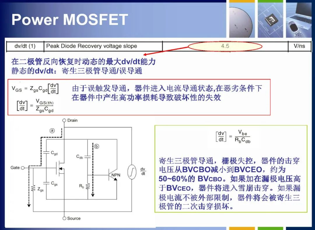 MOSFET