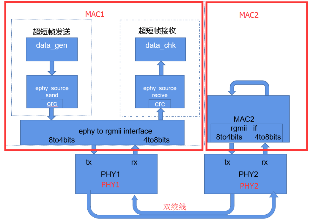 94bdfc00-4c25-11ed-a3b6-dac502259ad0.png