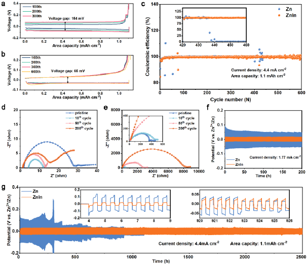 c4dac018-3d29-11ed-9e49-dac502259ad0.png