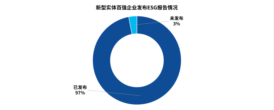 千方科技