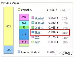 Xilinx