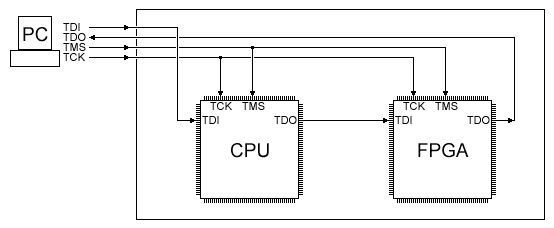 pcb