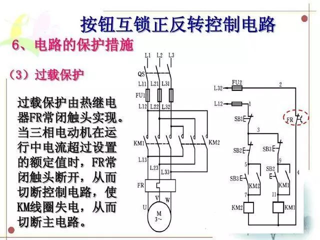 电气控制