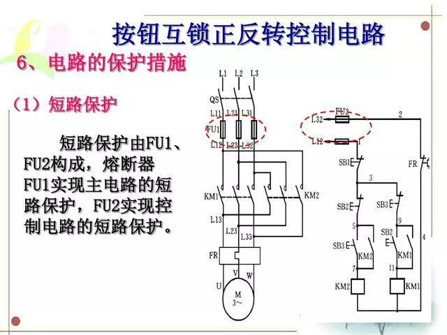 电气控制