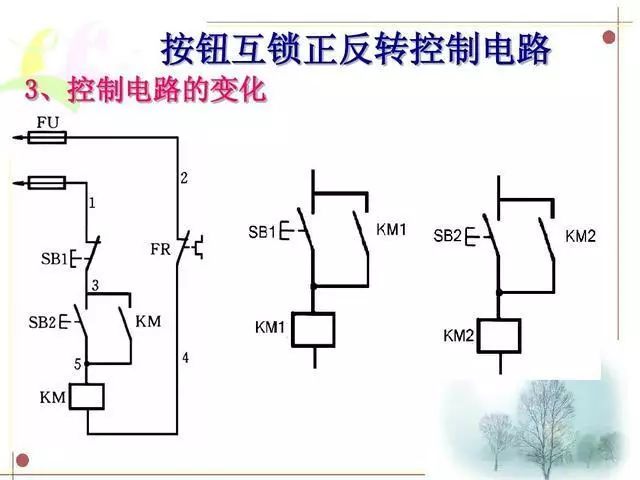 电气控制