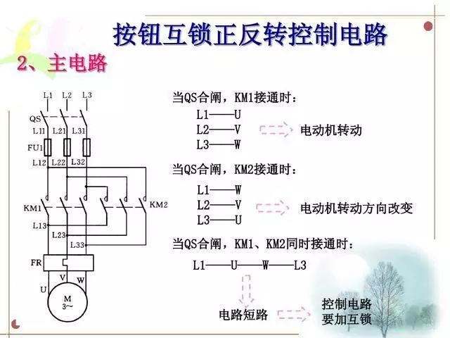 电气控制