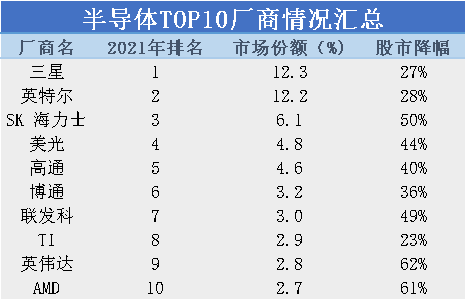 6deffa6c-4e71-11ed-a3b6-dac502259ad0.png