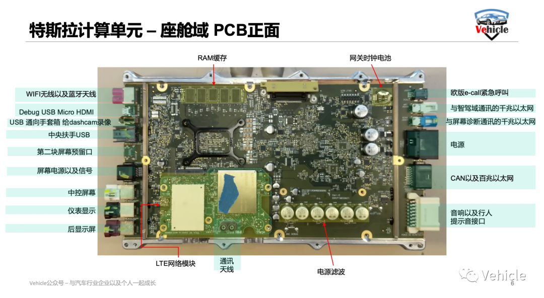 智能座舱