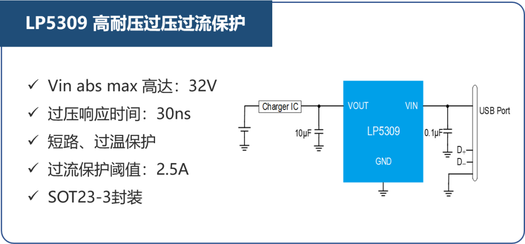 半导体