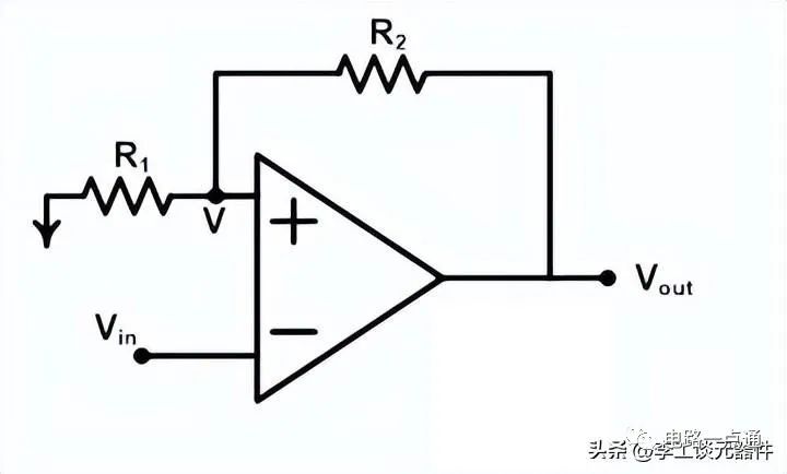 比较器