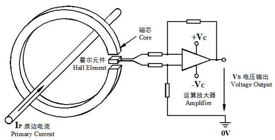 3409cda6-3eee-11ed-9e49-dac502259ad0.png